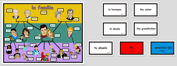 Mi Familia - Image 2